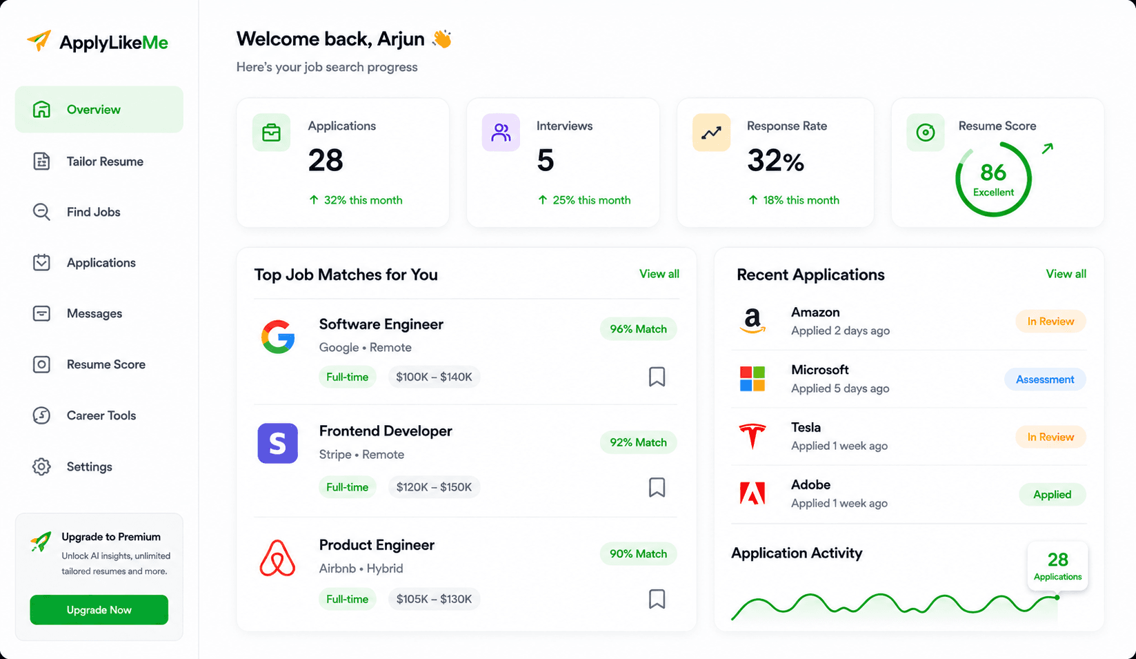 ApplyLikeMe application tracking dashboard